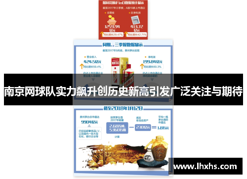 南京网球队实力飙升创历史新高引发广泛关注与期待