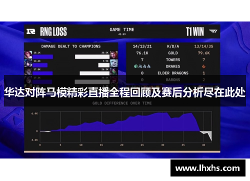 华达对阵马模精彩直播全程回顾及赛后分析尽在此处